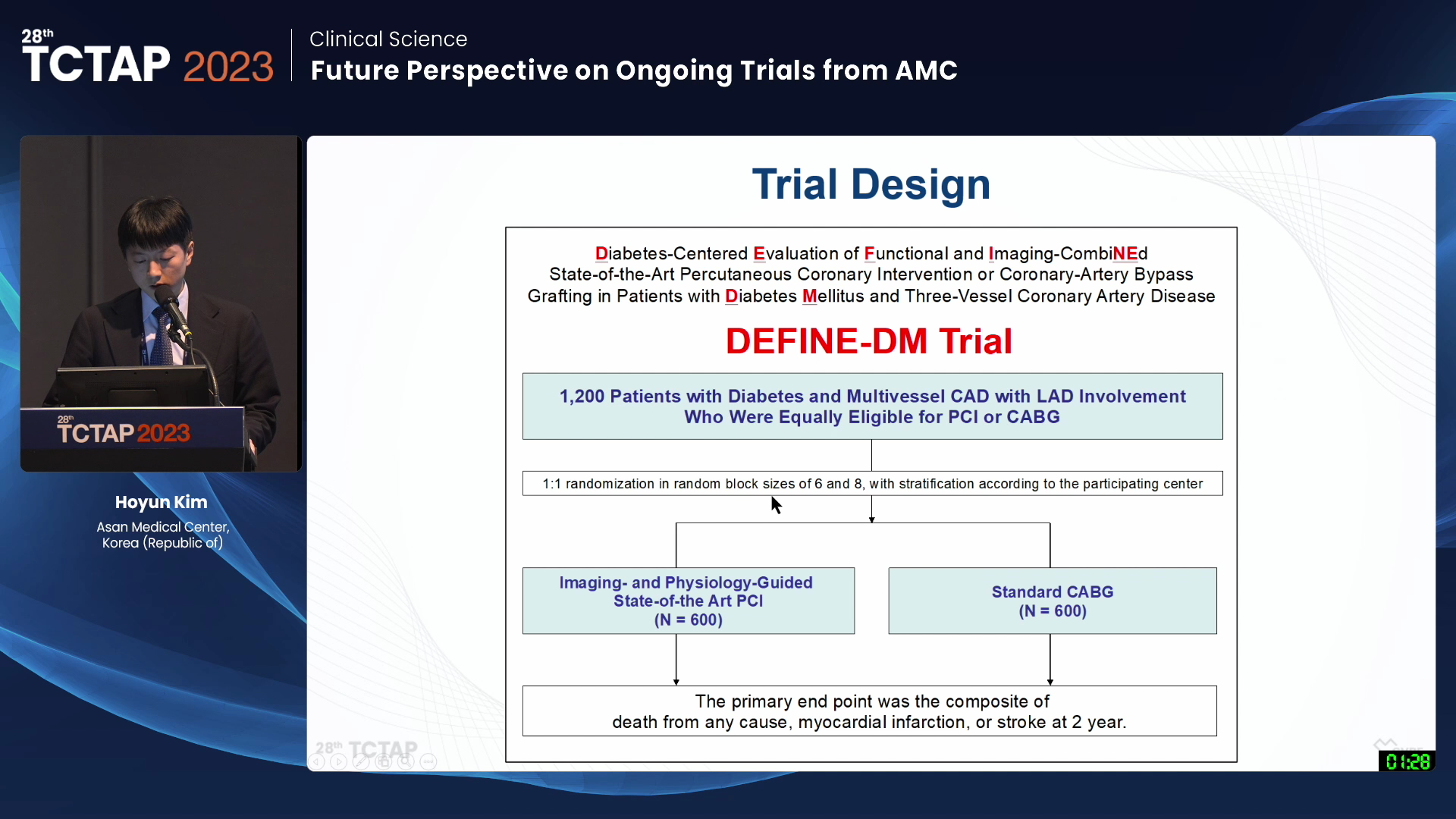 [Clinical Science] Future Perspective on Ongoing Trials from AMC