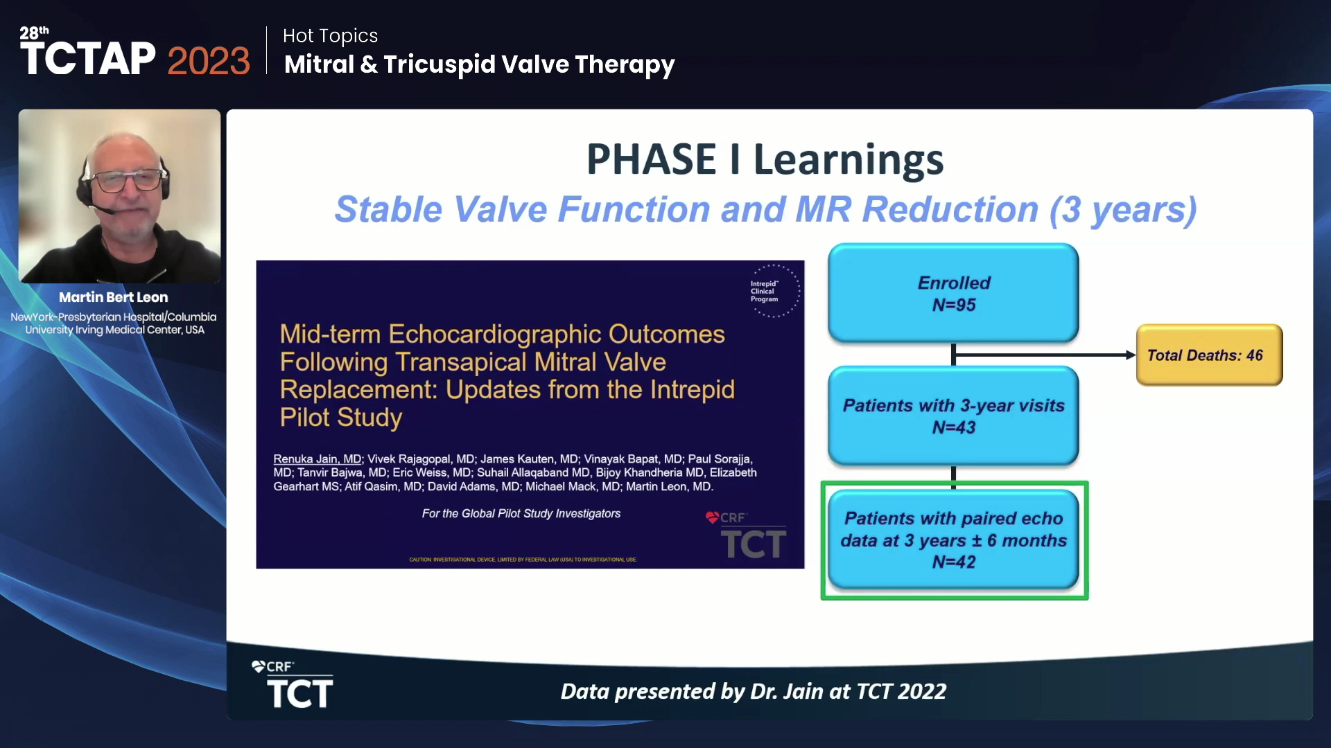 [Hot Topics] Mitral & Tricuspid Valve Therapy