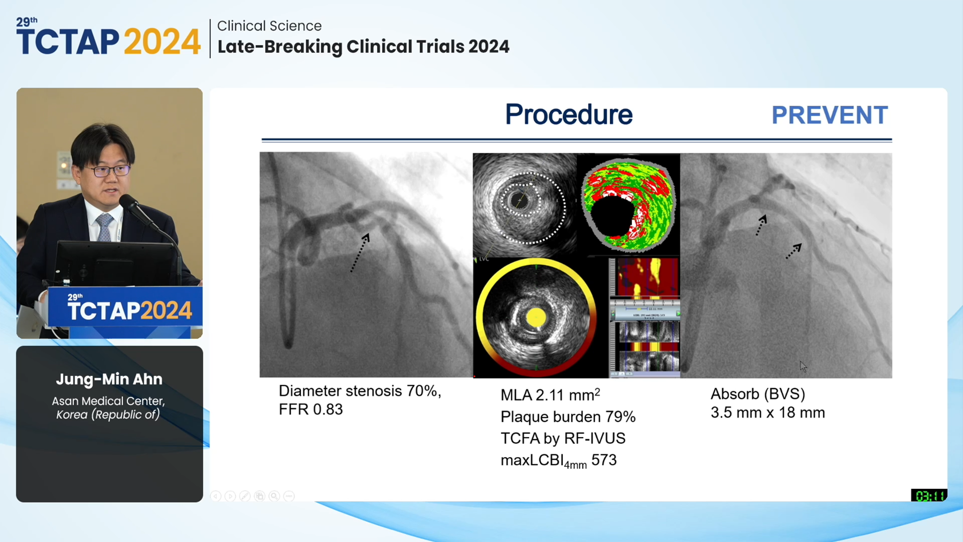 [Clinical Science] Late-Breaking Clinical Trials 2024