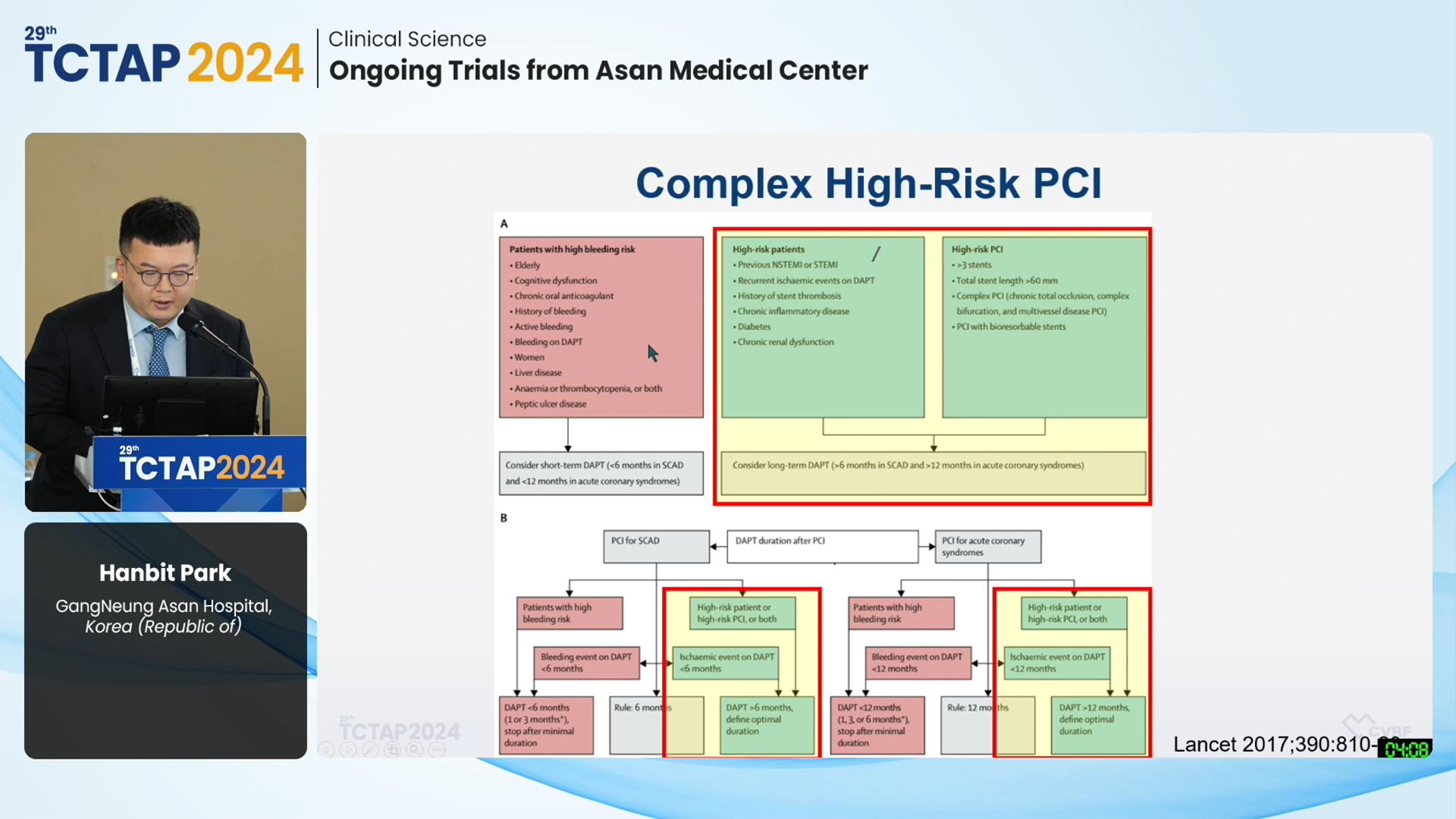 COMPLEX PCI 2021 Virtual