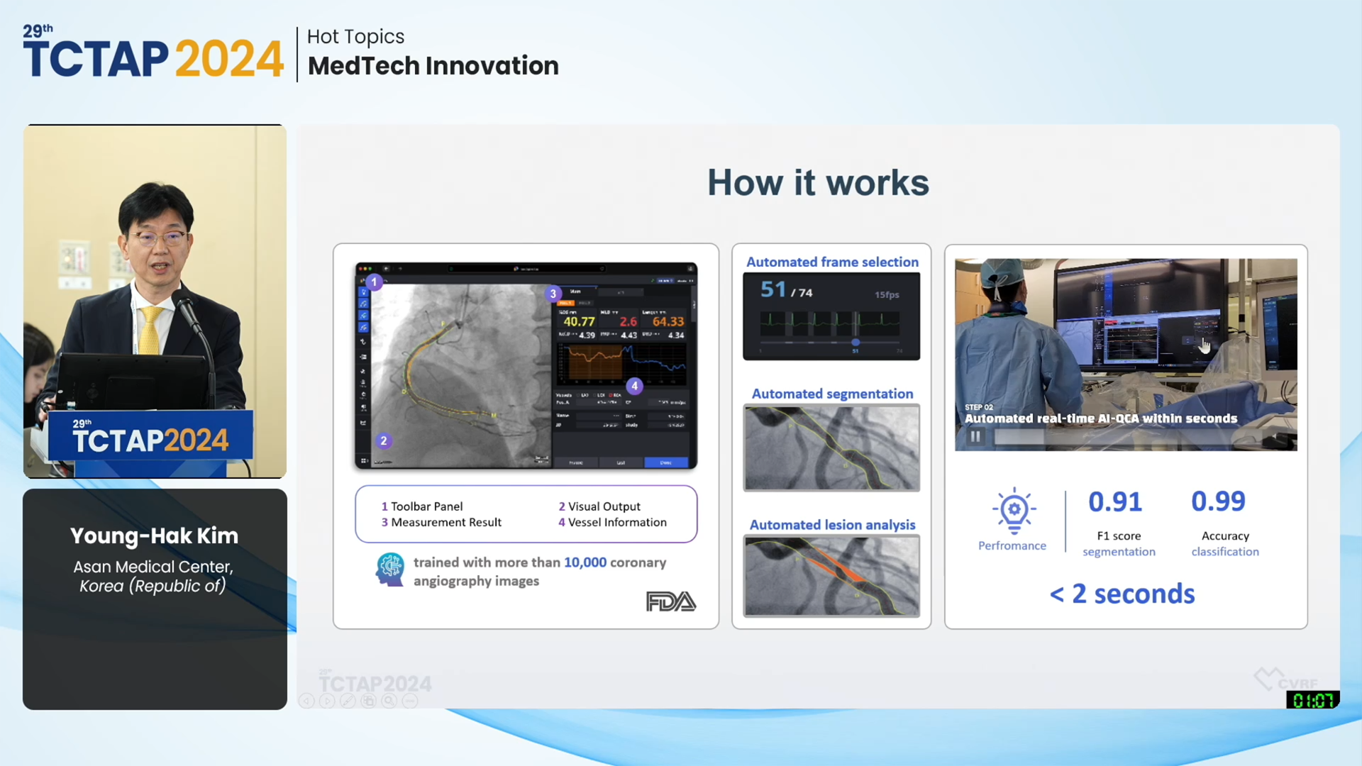 [Hot Topics] MedTech Innovation