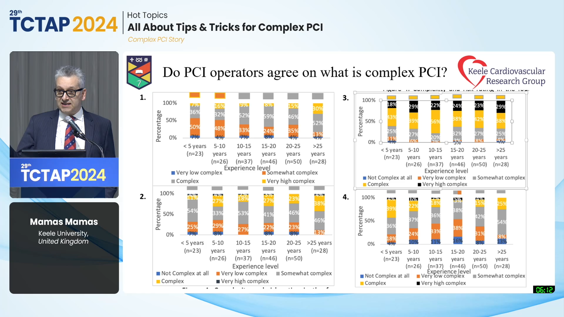 [Hot Topics] All About Tips & Tricks for Complex PCI