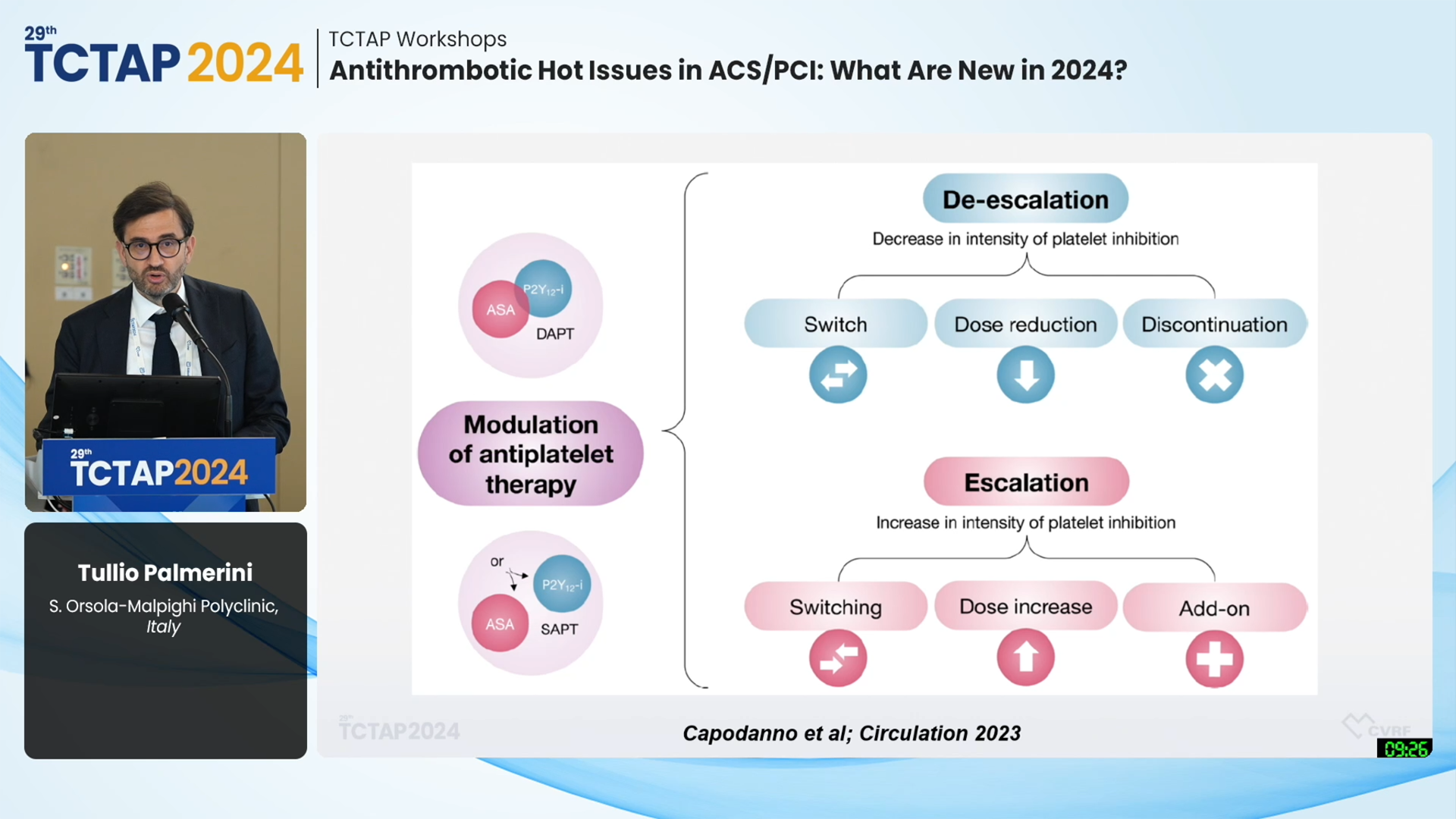 [TCTAP Workshops] Antithrombotic Hot Issues in ACS/PCI: What Are New in 2024?