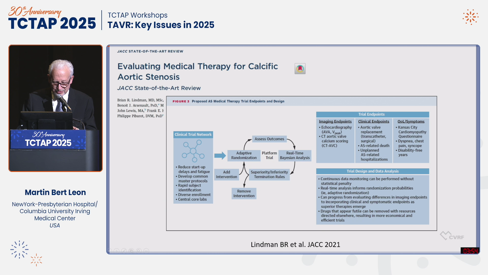 [TCTAP Workshops] TAVR: Key Issues in 2025