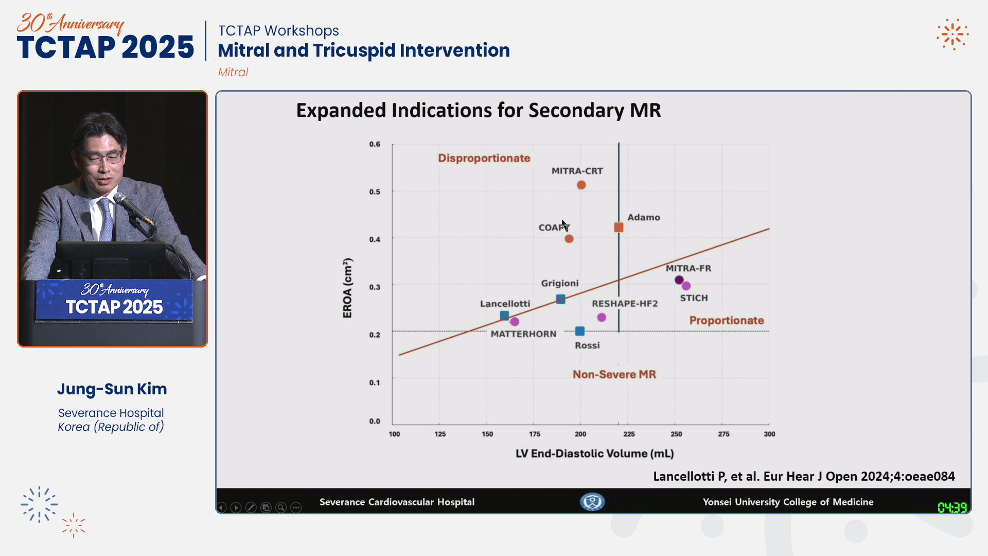 [TCTAP Workshops] Mitral and Tricuspid Intervention
