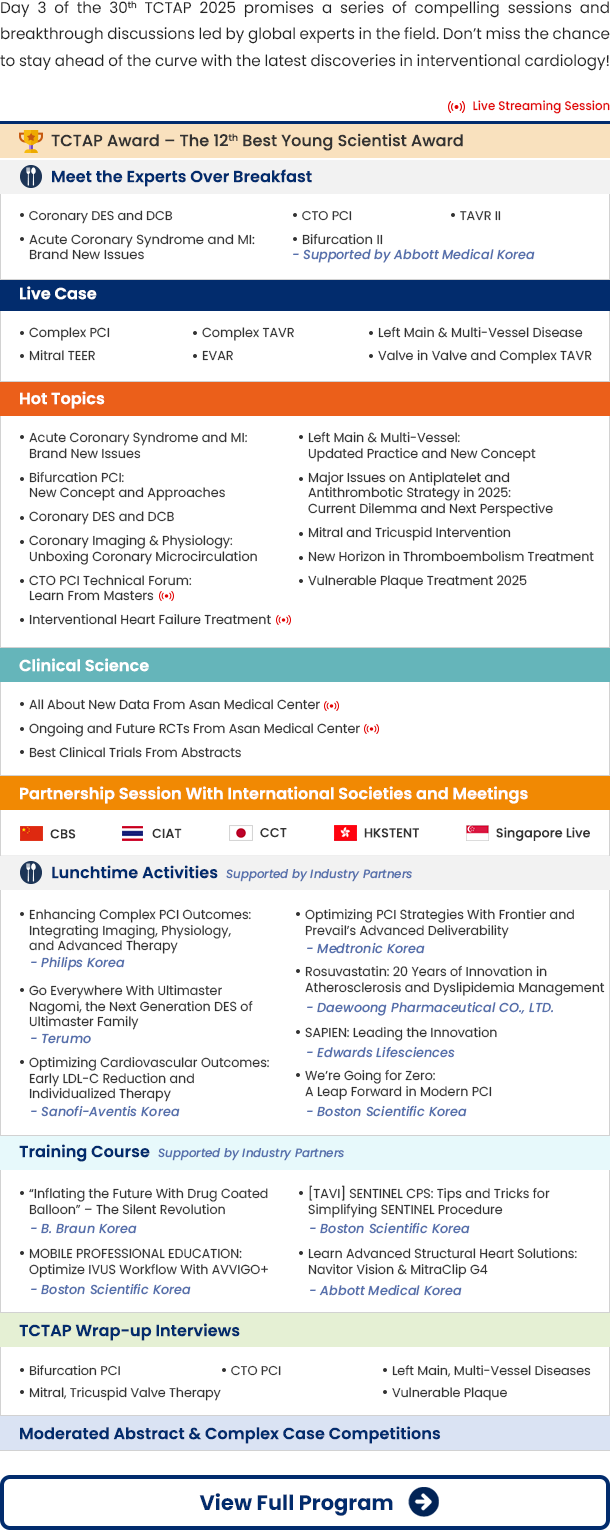 View Program Details